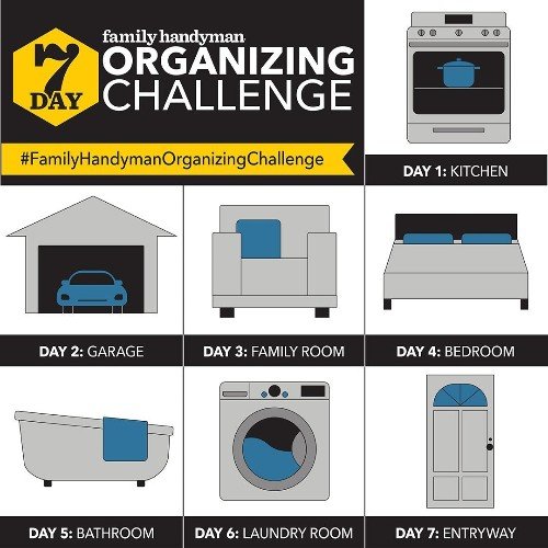Try Our Organization Challenge! 