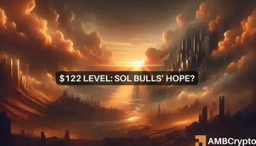 SOL's fall below $100 - confirmed? 