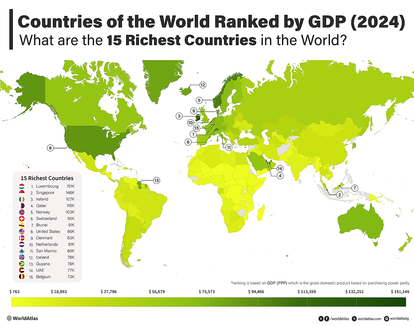The World's Richest Countries in 2024: Who Tops the List?