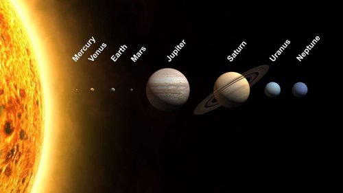 What's the Order of the Planets in the Solar System?