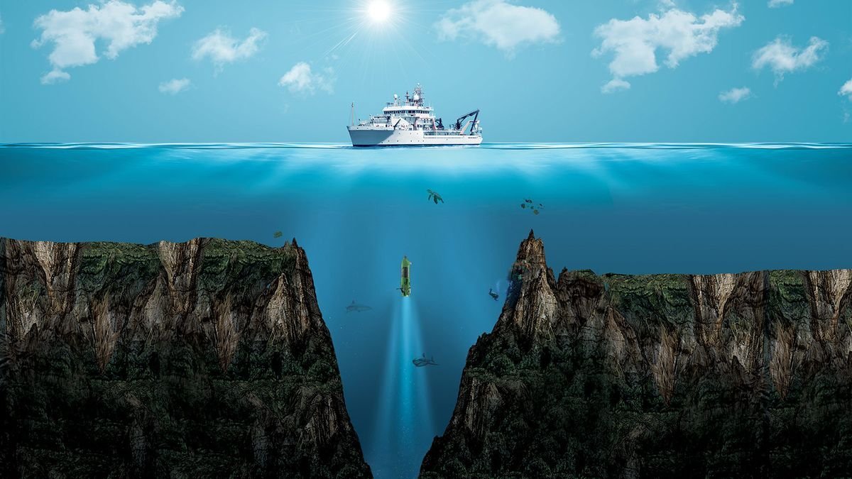 How Deep Is the Ocean? — More Oceanography