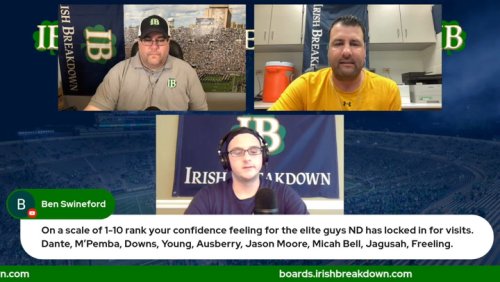 Notre Dame Recruiting - Confidence Level In Top 2023 Targets
