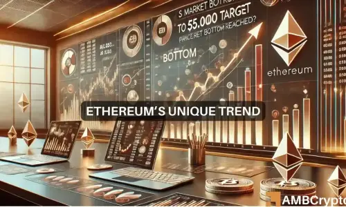 Ethereum price prediction - Is the bottom in?