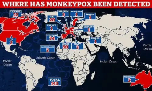 Magazine - Monkeypox