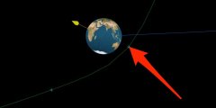Discover asteroid passing earth