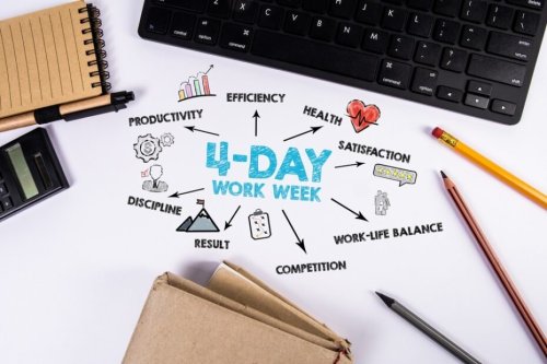 Why every workplace should adopt the four-day workweek