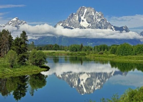 Most Beautiful Mountains in the United States