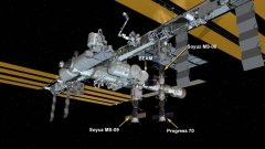 Discover nasa space station