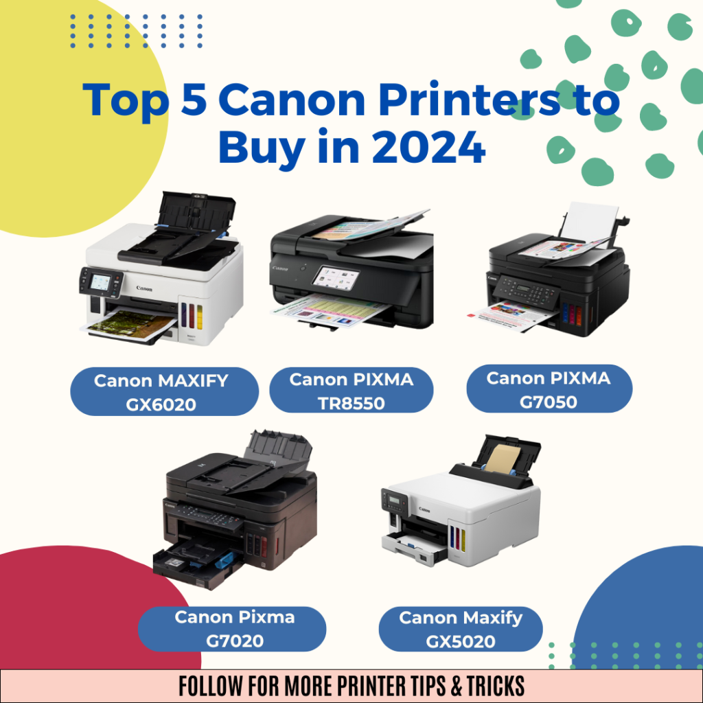 All Printing Solutions at Your Tips