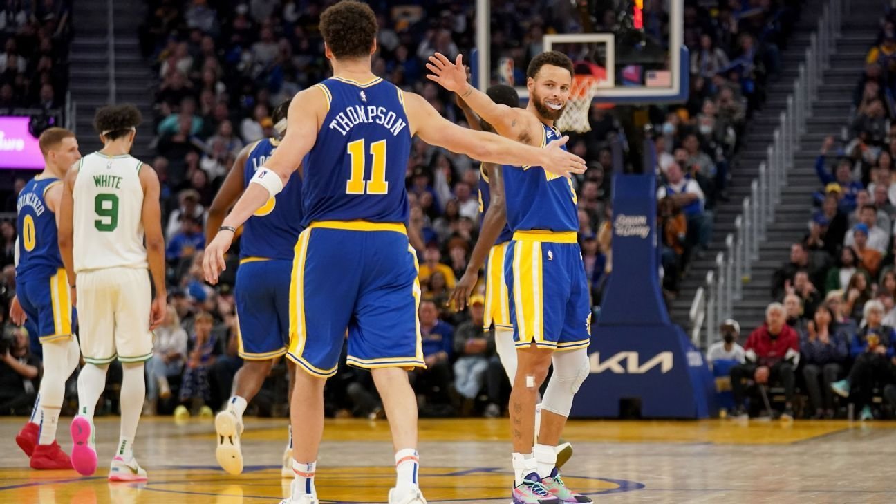 NBA Roundup: Golden State Passes Test in Finals Rematch
