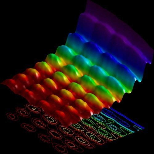 Light Photographed As A Wave And A Particle For The First Time