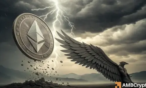 Ethereum price prediction!