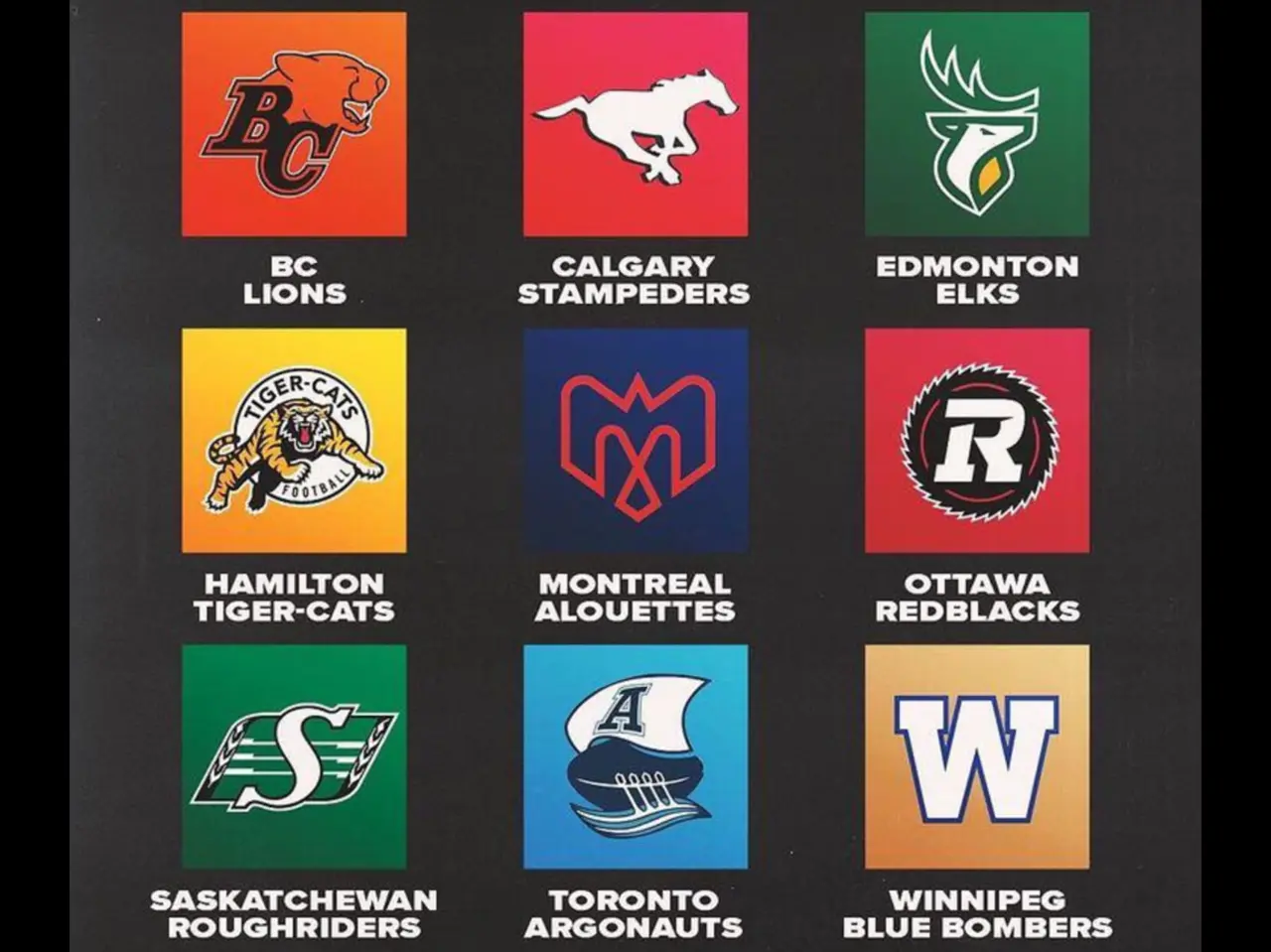 CANADIAN FOOTBALL LEAGUE (CFL) - cover