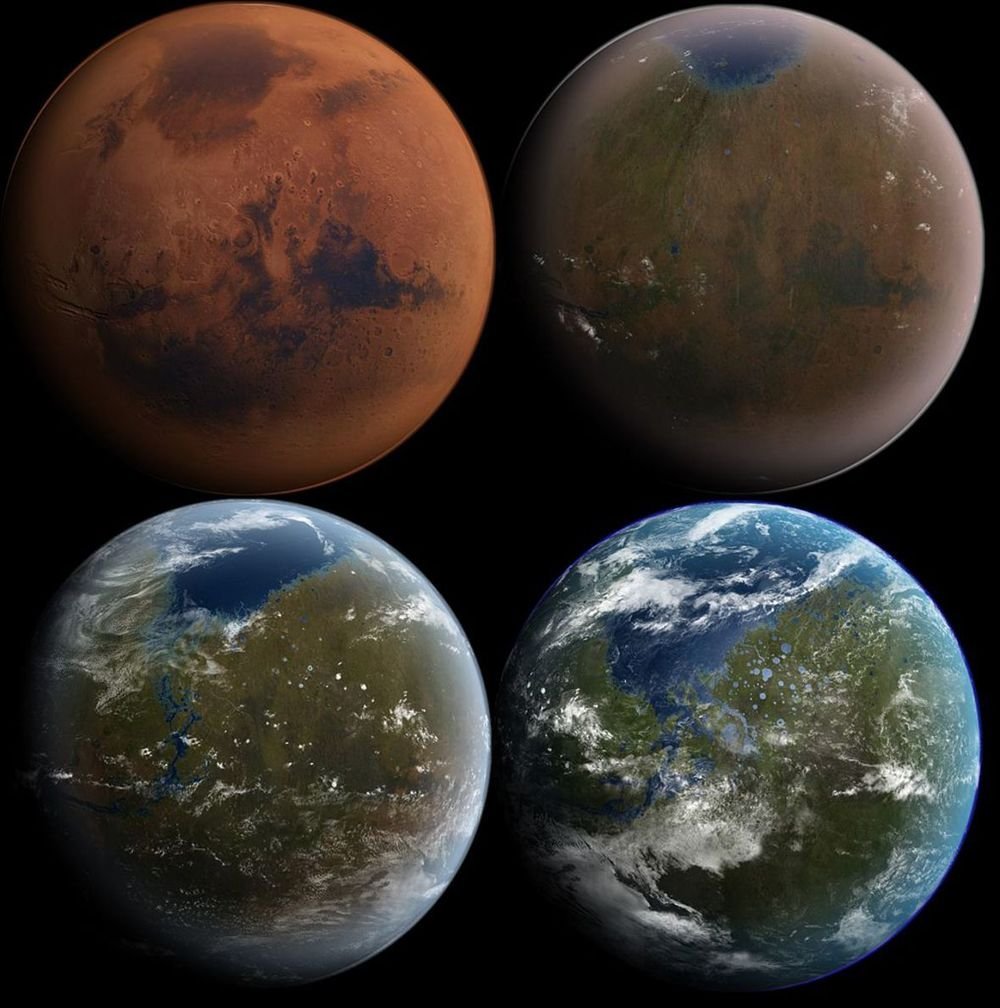 Terraforming Mars and Exploring Sustainable Human Habitats Beyond Earth