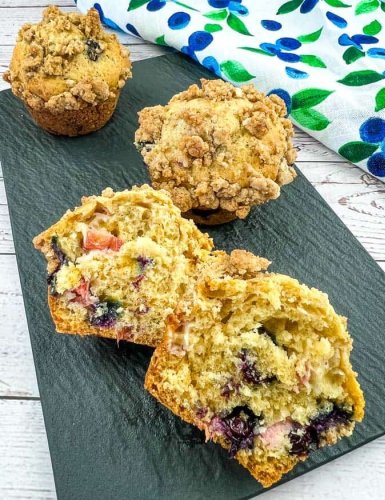 Mmmm Muffins! The Best Muffin Recipes!