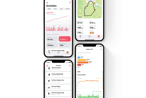 Best iOS Fitness Trackers