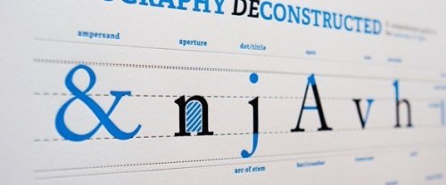 Future-proof your brand with the right typography