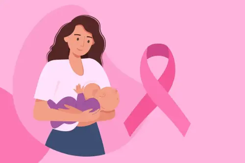 Breastfeeding and Breast Cancer