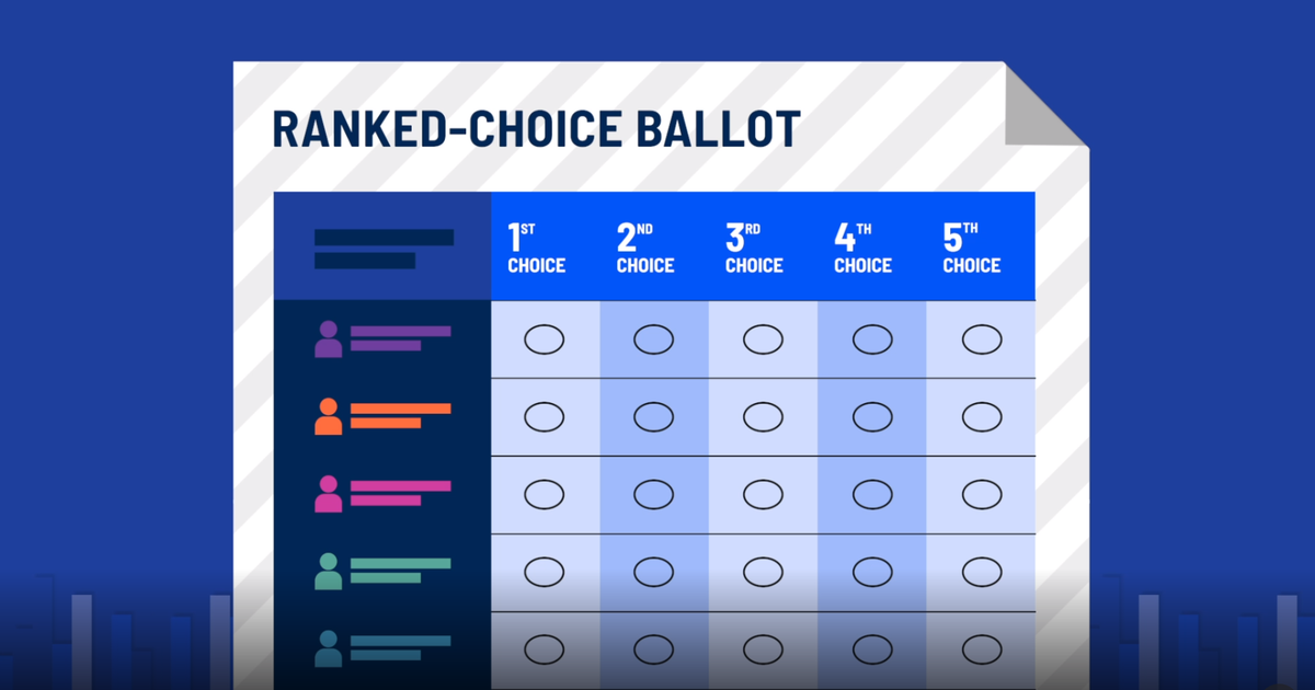 NYC's Primary: How Does Ranked-choice Voting Work? | Flipboard