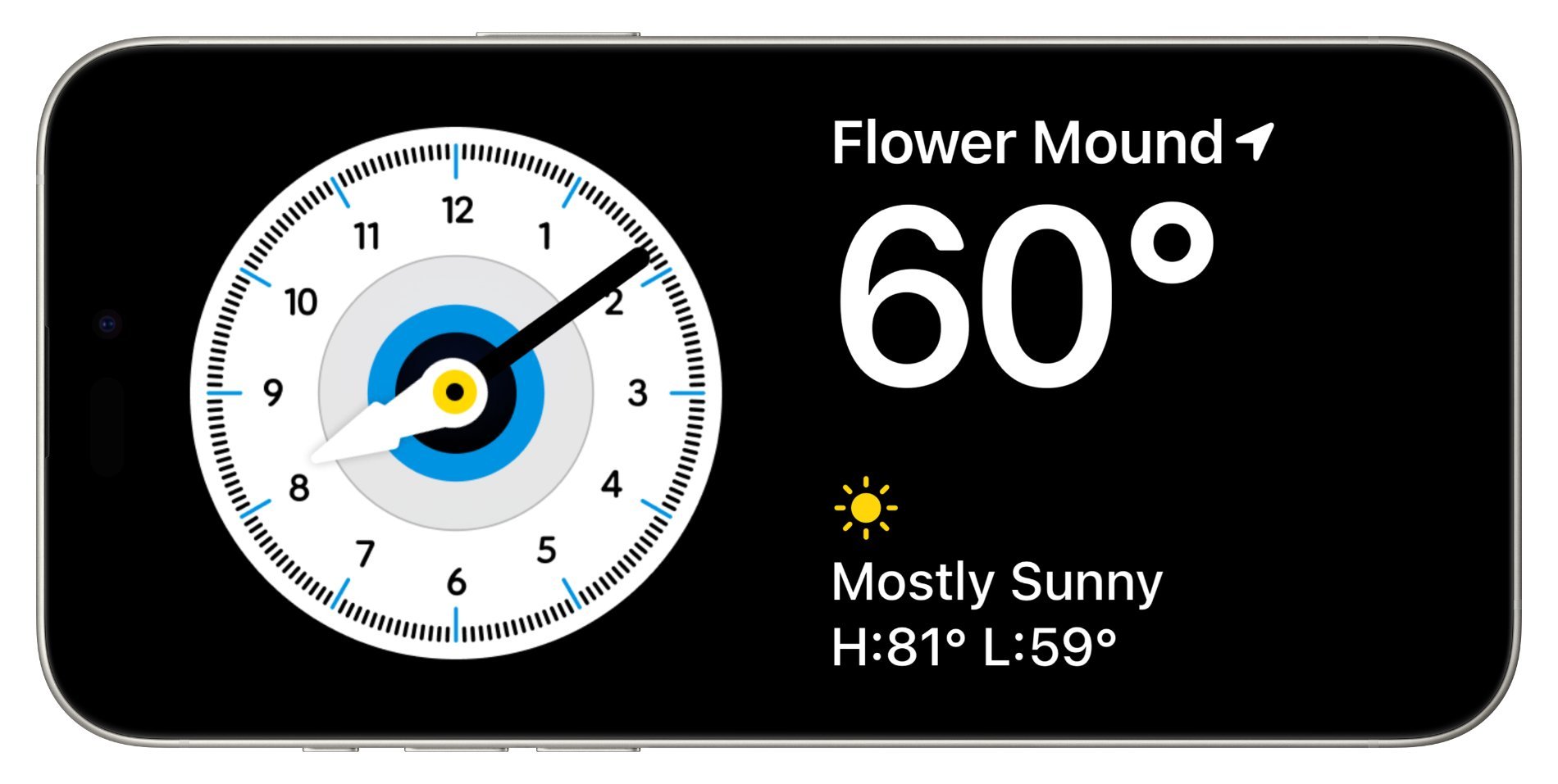 Best Apps for Your Home Screen