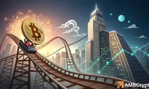 Bitcoin to $100K... When?