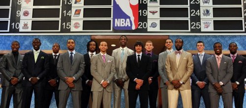 A Preview to the 2023 NBA Draft