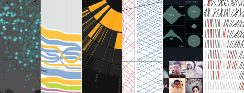 The Best Data Visualization Projects of 2014