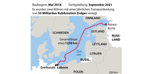 Nord Stream 2: Kosten, Kritik und Verlauf der Pipeline