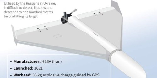 Spektakulärer Drohnen-Schlag auf der Krim nährt einen pikanten Verdacht - Video