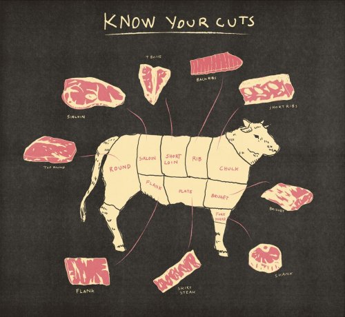 Beef Cuts to Know—and How to Ask for and Cook Them