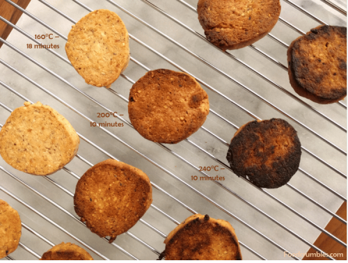 Want to Bake Better Cookies? 12 Resources to Get You Started