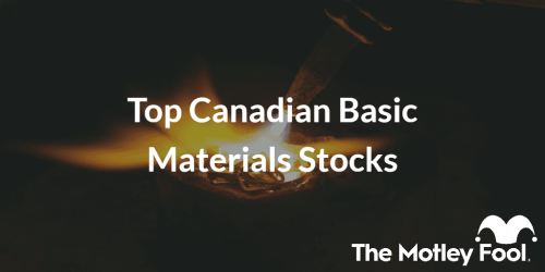 Top Canadian Basic Materials Stocks of 2023