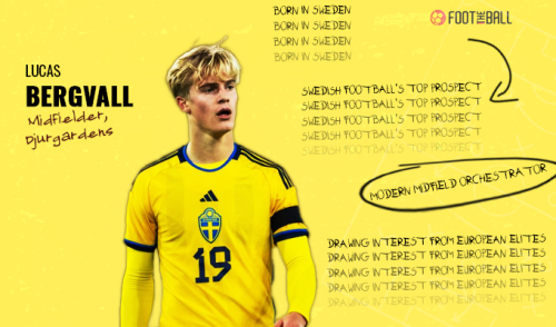 Lucas Bergvall Player Profile: Next Big Thing In Swedish Football