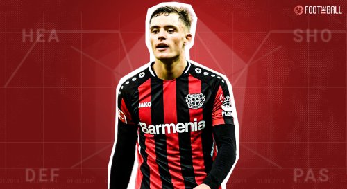 Germany Euro 2024 Chances: Florian Writz Powers Them To Contention