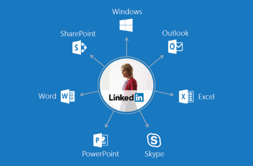 Microsoft Outmaneuvers Salesforce For LinkedIn's Data