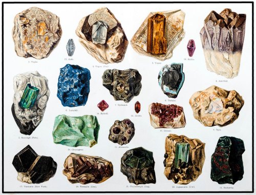 How Do Minerals Get Their Names?