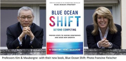 Moving To Blue Ocean Strategy: A Five-Step Process To Make The Shift