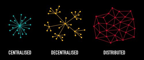Make A Decentralized Internet, With AI: NANDA Is Coming