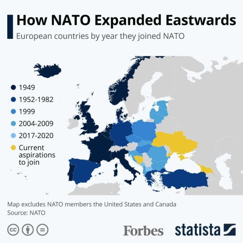 How NATO Expanded Eastwards [Infographic]
