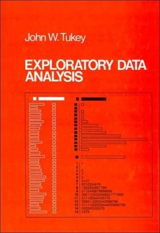 A Very Short History Of Data Science