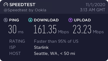 Starlink Internet From Space: Faster Than 95% Of USA