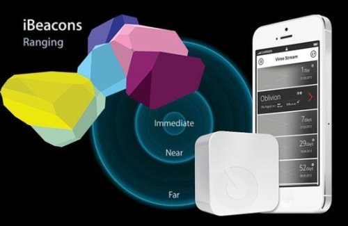 Why Micro-Location iBeacons May Be Apple's Biggest New Feature For iOS 7