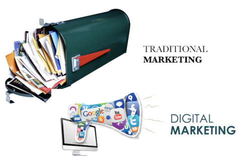 When Traditional Marketing Meets Digital Marketing