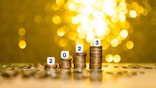 2023 pos system trends 2023 POS System Trends | Flipboard