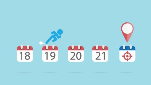 what-is-lead-time-in-project-management-flipboard