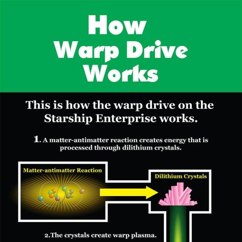'Star Trek' Science: How The Warp Drive Works [Infographic]