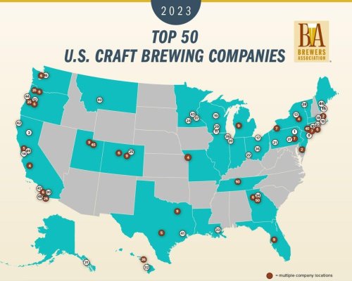 Brewers Association Releases List Of Top 50 Largest Craft Brewing Companies For 2023