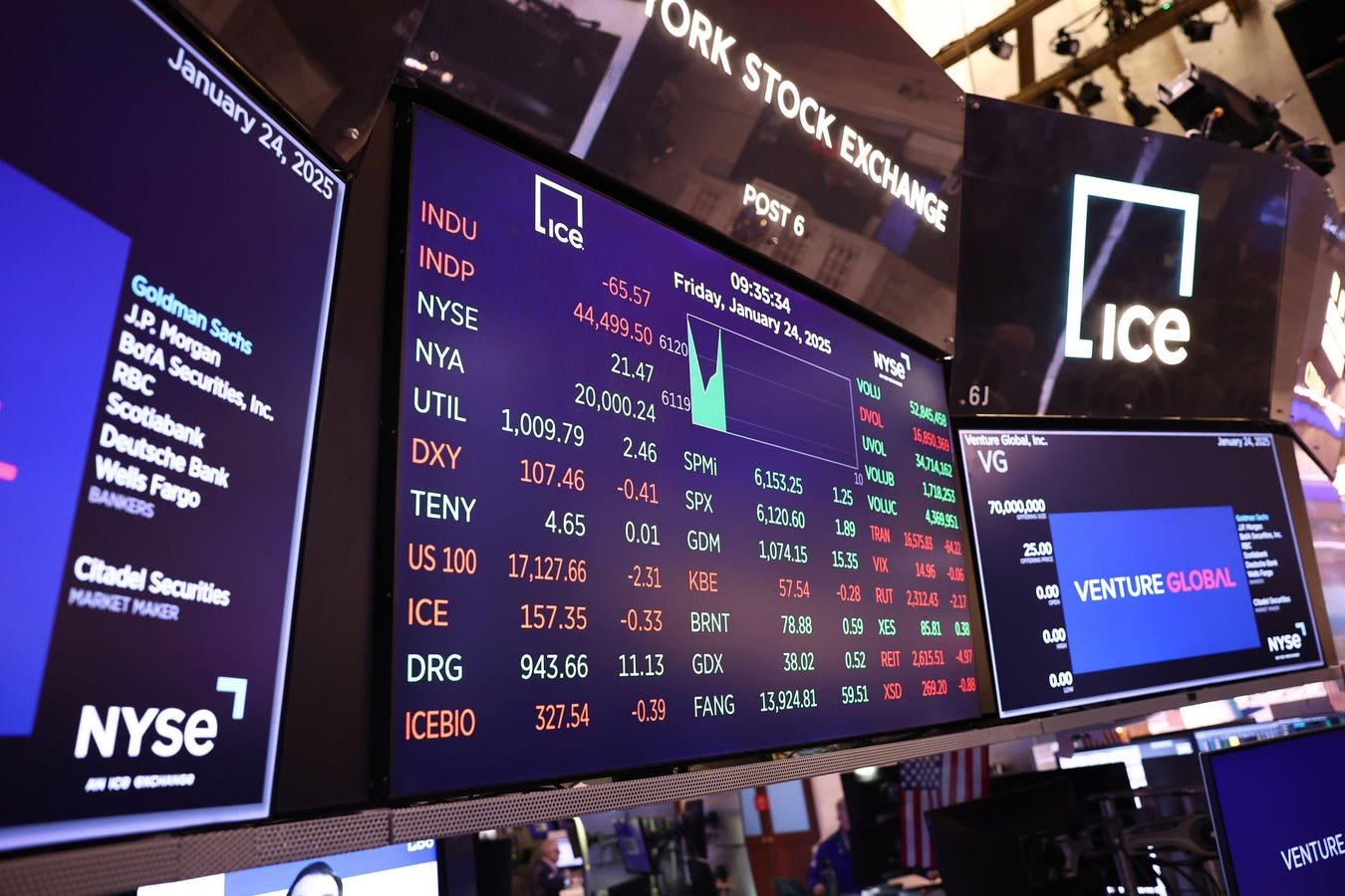 Four Under-The-Radar Stock Picks For Q1 2025 From Top Managers