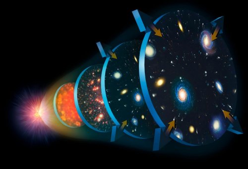 Crisis In Cosmology Gets Worse