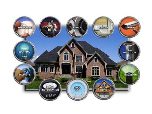 What's Driving All The Home Automation Growth?